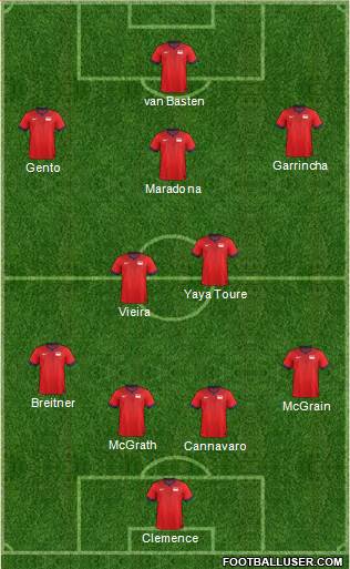Singapore Formation 2022