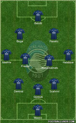 Atalanta football formation