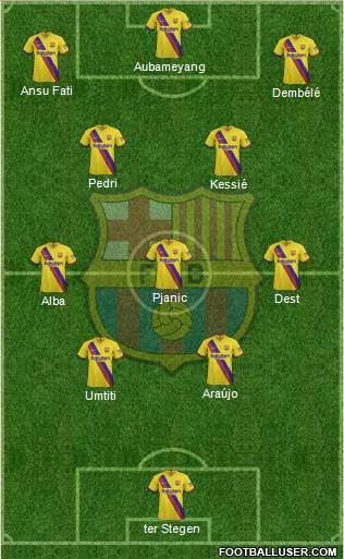 F.C. Barcelona Formation 2022