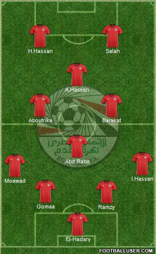 Egypt 4-4-2 football formation