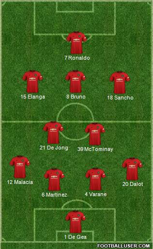 Manchester United Formation 2022