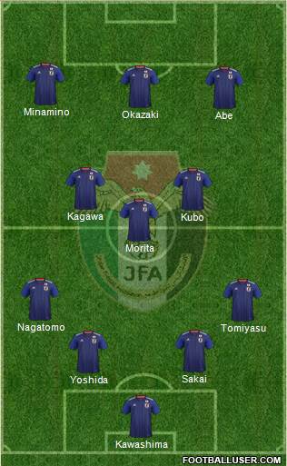 Japan Formation 2022
