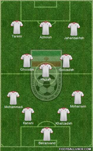 Iran Formation 2022