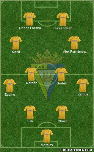 Cádiz C.F., S.A.D. 4-4-2 football formation