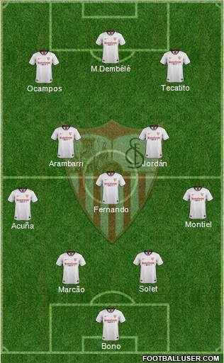 Sevilla F.C., S.A.D. Formation 2022