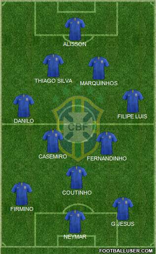 Brazil Formation 2022