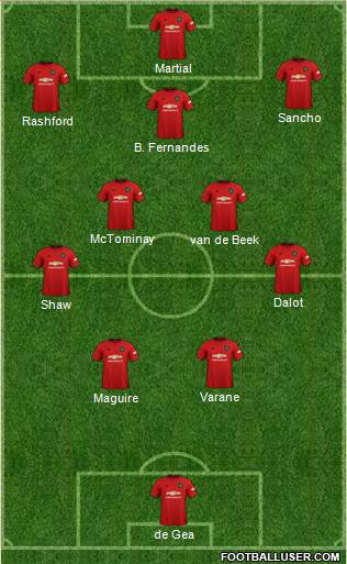 Manchester United Formation 2022