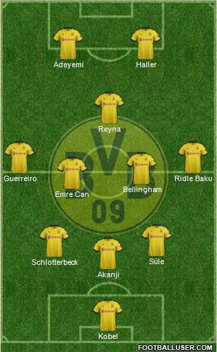 Borussia Dortmund Formation 2022