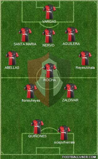Club Deportivo Atlas Formation 2022