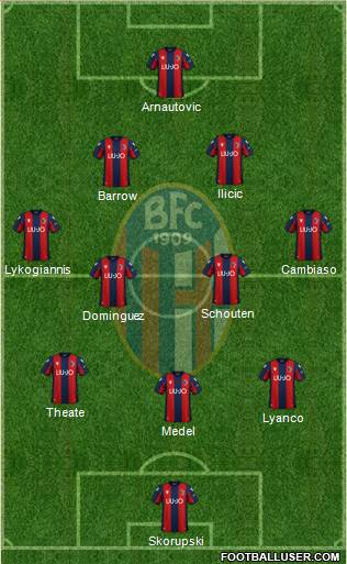 Bologna Formation 2022