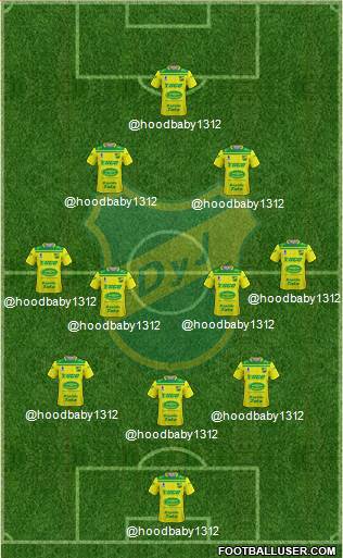 Defensa y Justicia 3-4-2-1 football formation