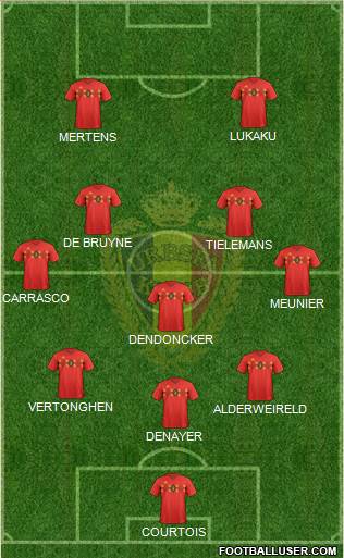 Belgium Formation 2022