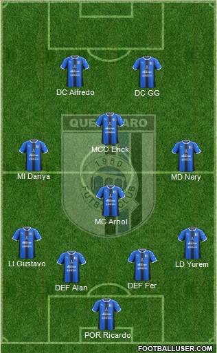 Club de Fútbol Gallos Blancos Formation 2022