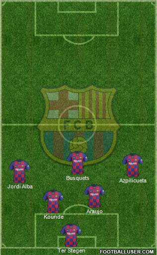 F.C. Barcelona Formation 2022