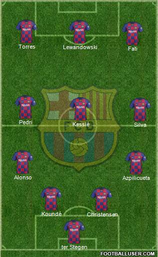 F.C. Barcelona Formation 2022