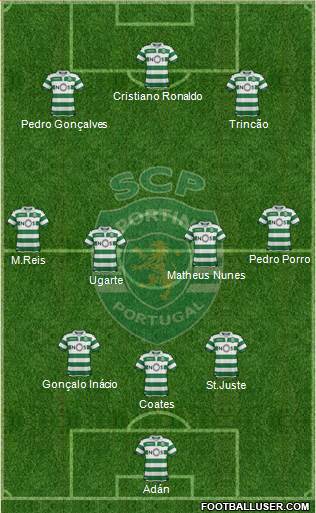 Sporting Clube de Portugal - SAD 3-4-3 football formation