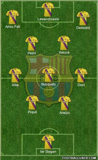 F.C. Barcelona Formation 2022