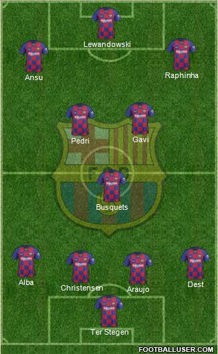 F.C. Barcelona Formation 2022