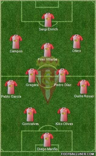 Real Sporting S.A.D. 4-2-3-1 football formation