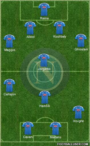 Napoli Formation 2022