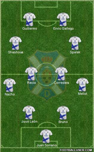 C.D. Tenerife S.A.D. 4-4-2 football formation