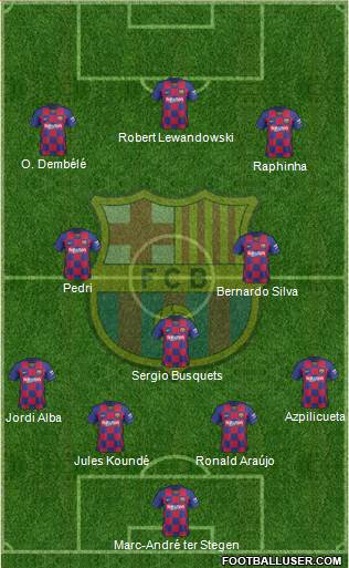 F.C. Barcelona Formation 2022