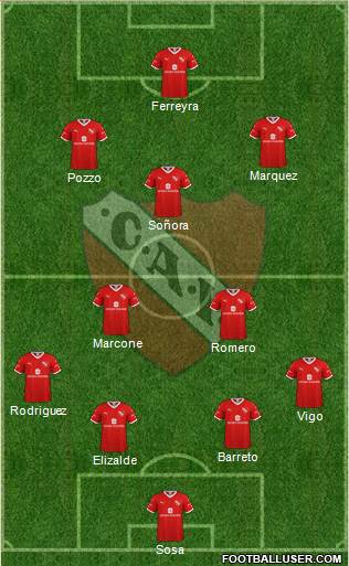 Independiente Formation 2022