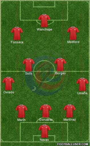 Costa Rica 5-4-1 football formation