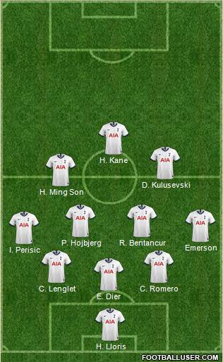 Tottenham Hotspur Formation 2022