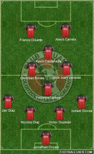 Xoloitzcuintles de Tijuana Formation 2022