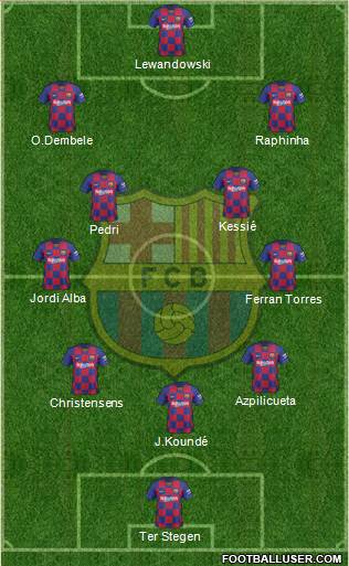 F.C. Barcelona Formation 2022
