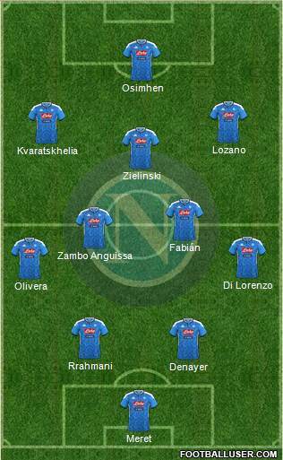 Napoli Formation 2022