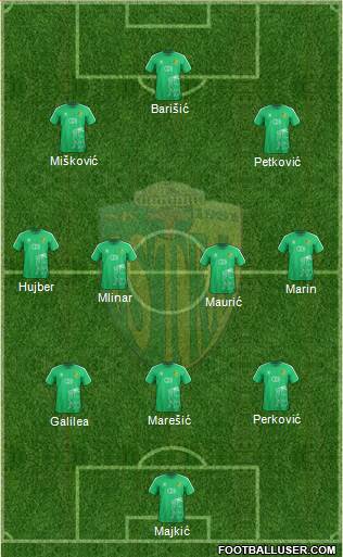 NK Istra 1961 Formation 2022