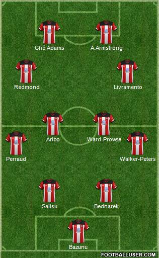 Southampton football formation