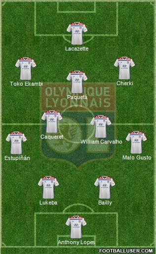 Olympique Lyonnais Formation 2022