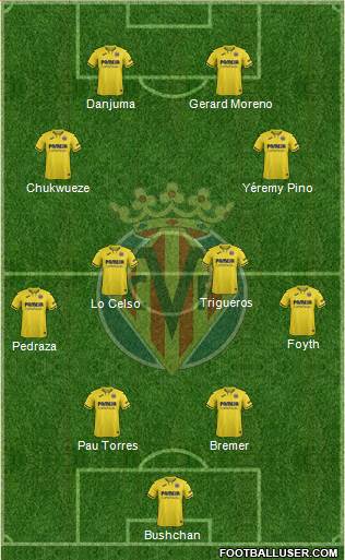 Villarreal C.F., S.A.D. 4-4-2 football formation