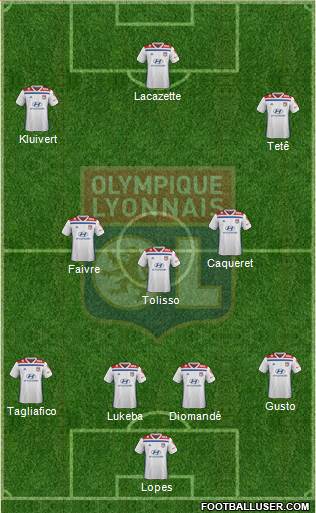 Olympique Lyonnais football formation