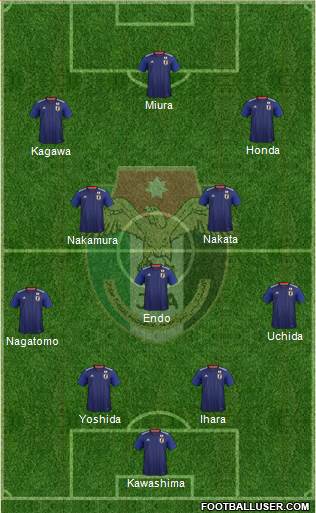 Japan Formation 2022