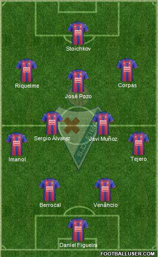 S.D. Eibar S.A.D. 4-2-3-1 football formation