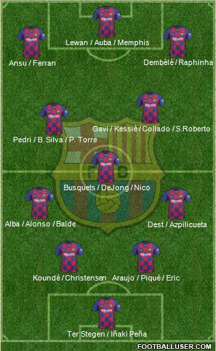 F.C. Barcelona Formation 2022