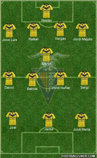 C.F. Badalona Formation 2022