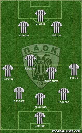 AS PAOK Salonika 3-4-3 football formation
