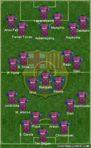 F.C. Barcelona Formation 2022