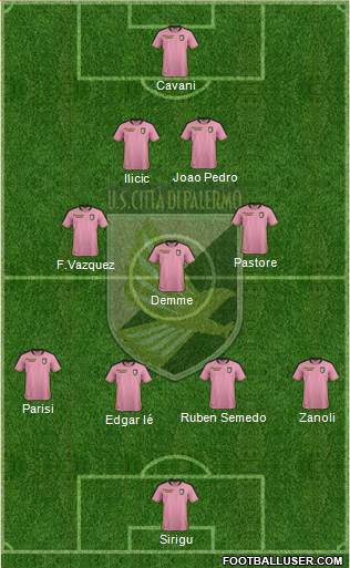 Città di Palermo football formation