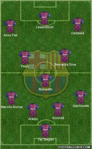 F.C. Barcelona Formation 2022