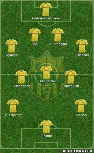 FC Nantes 4-3-3 football formation