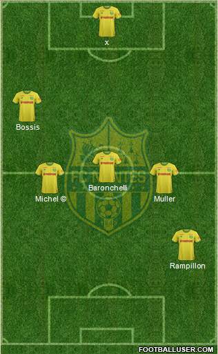 FC Nantes 4-3-3 football formation