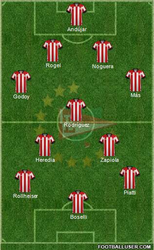 Estudiantes de La Plata football formation