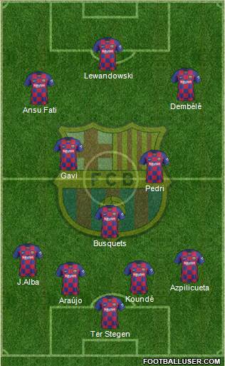 F.C. Barcelona Formation 2022