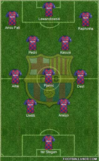 F.C. Barcelona Formation 2022